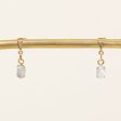 Glass Drop Earrings | 1.50ctw | For Discount